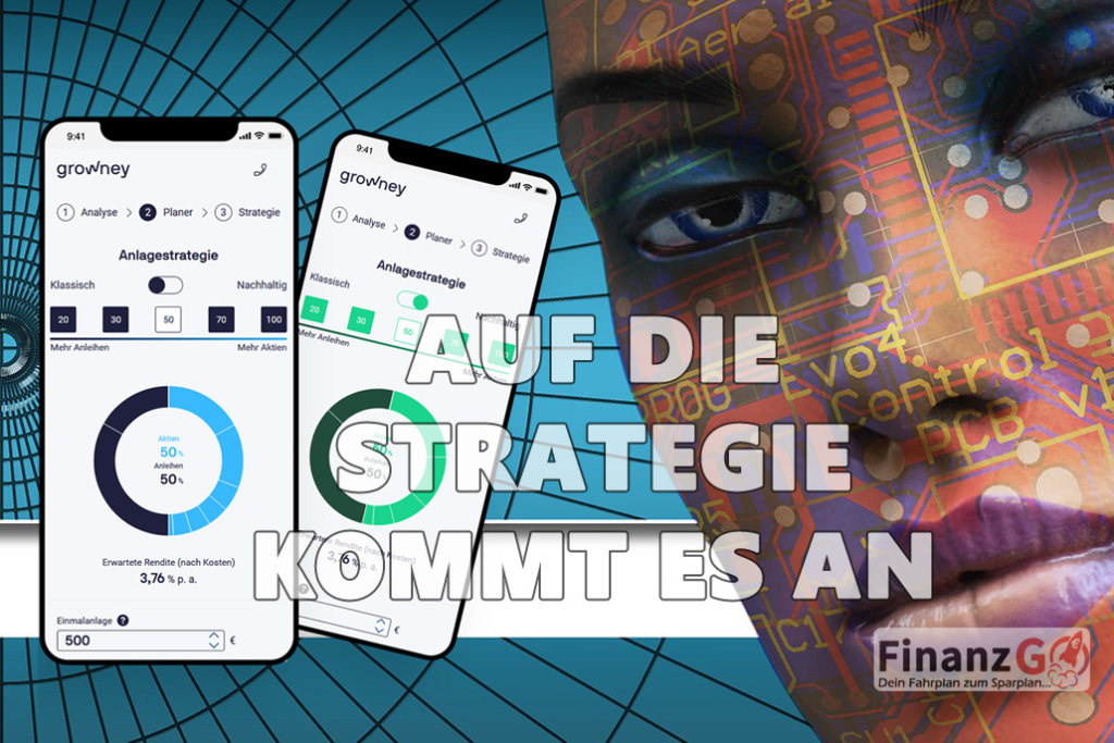 Robo-Advisor growney - Erfahrungen